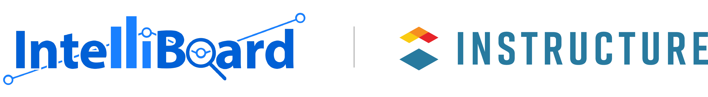 Intelliboard and Instructure logos