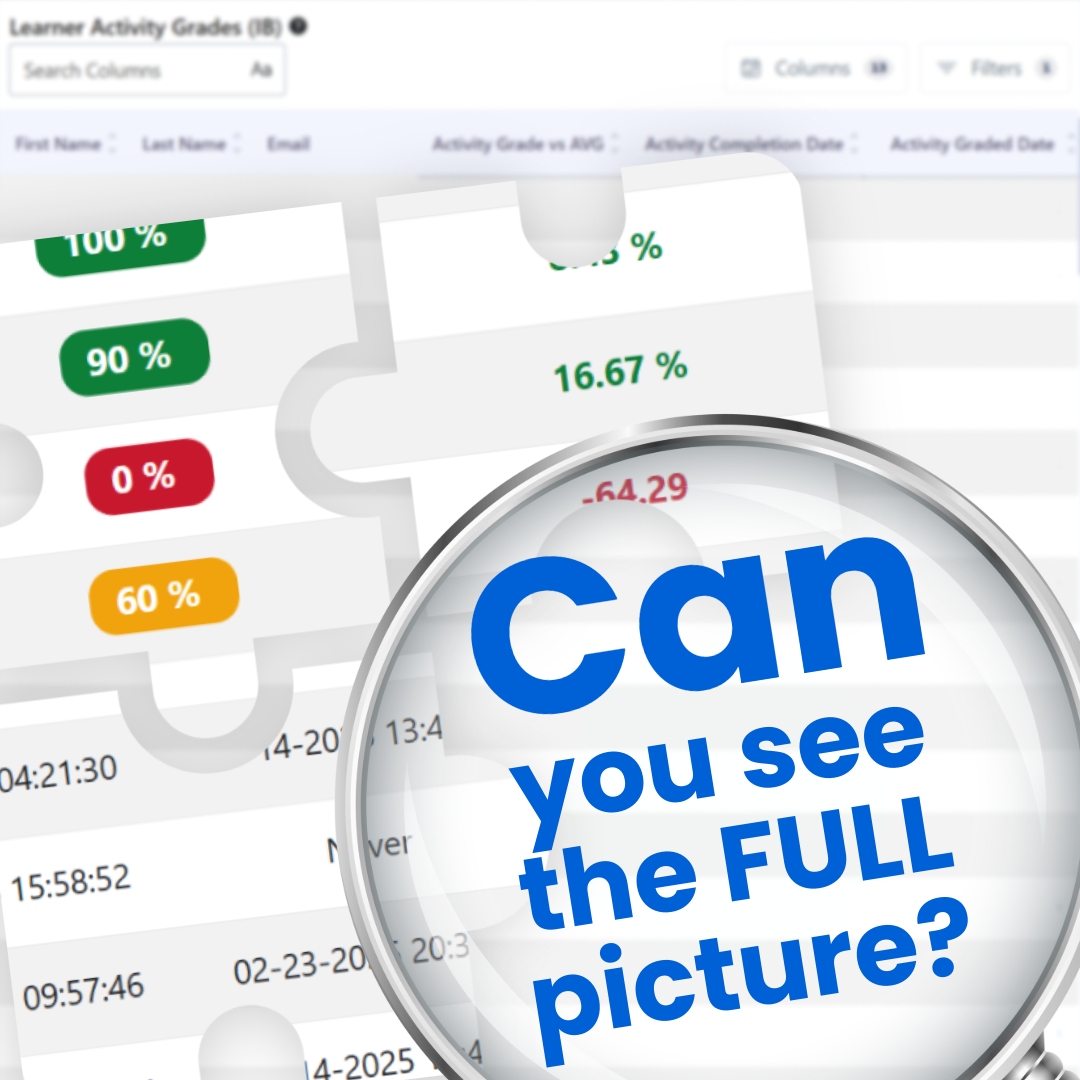 Magnifying glass highlighting the words “Can you see the full picture?” over an incomplete puzzle of LMS analytics data and percentages.