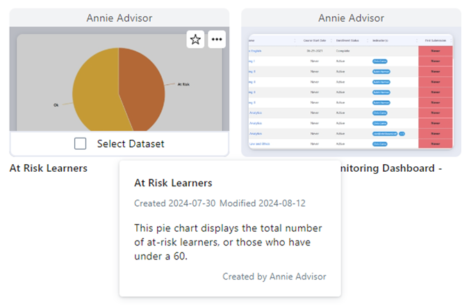 IntelliBoard New Design-Advisor view