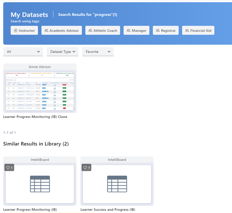 IntelliBoard New Design-My Datasets